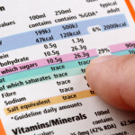 The importance of honest and accurate food labelling