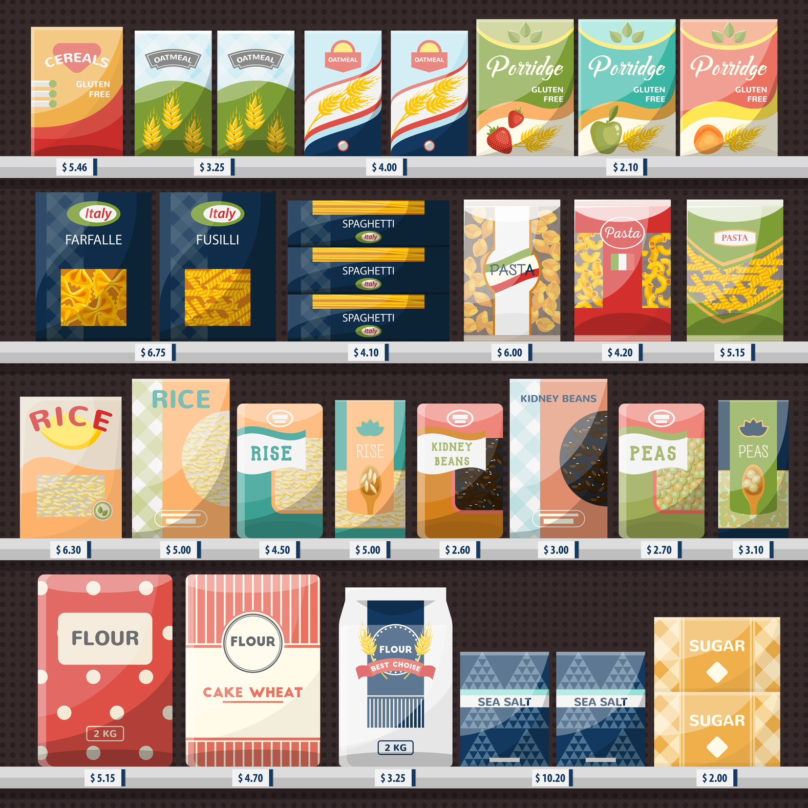 The principles of good product packaging design