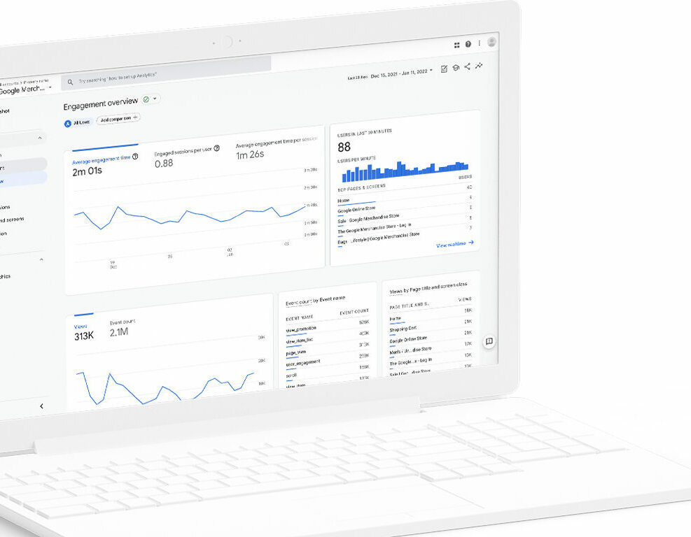 The basics of Google Analytics