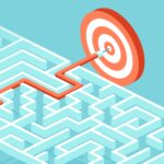 The makings of an agile business