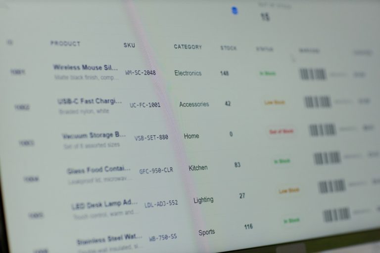 SKU listing